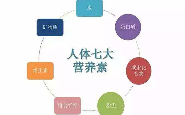 北京发布高温黄色预警，4项预警防护指引请收好——